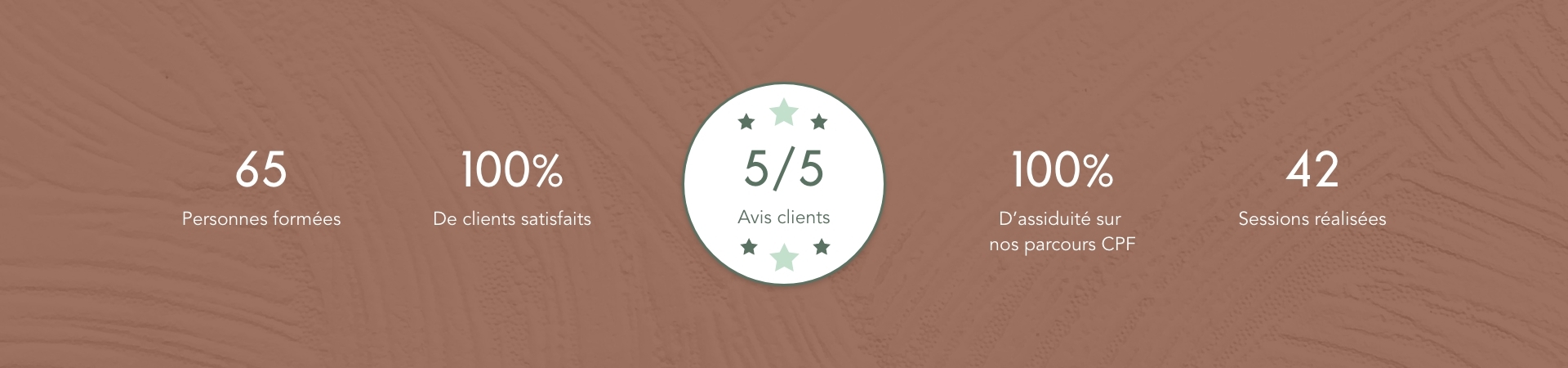 Avis image atlas center